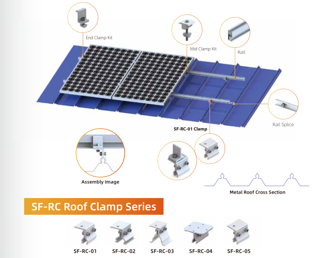 Customized Solar Panel Roof Mounting System Standing Seam Clamp supplier