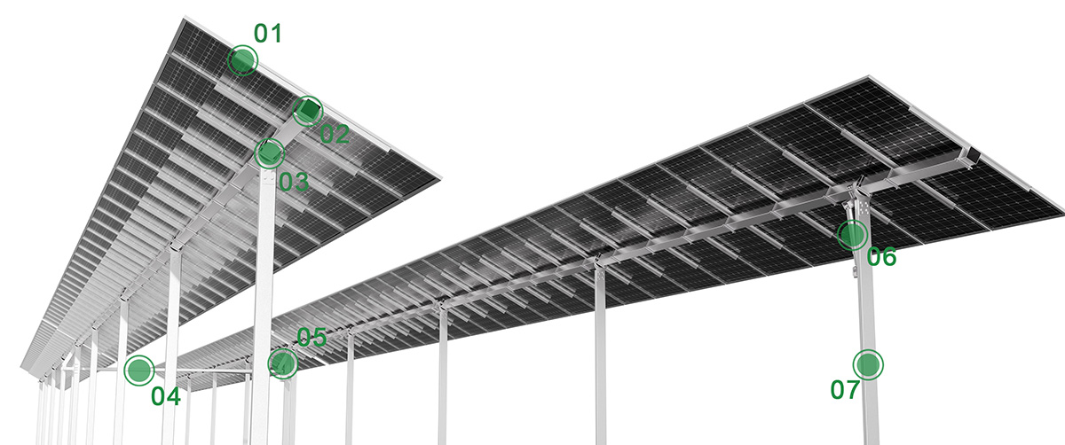 #flat single-axis solar tracker system