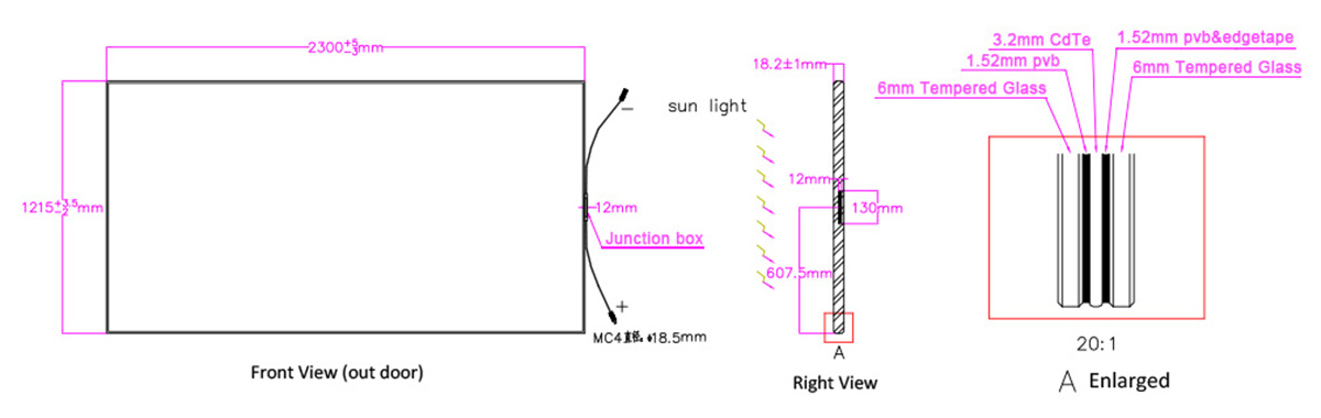 #Glass Datasheet